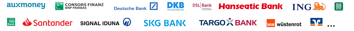 Partnerbanken